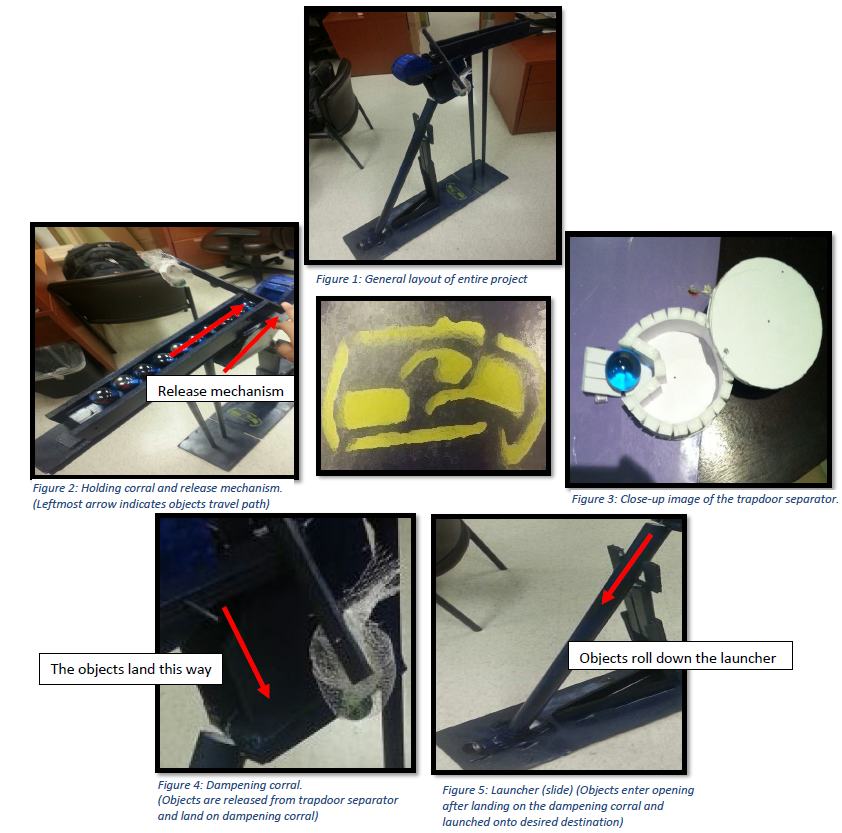 Mechanical Design - Ball Launcher Team